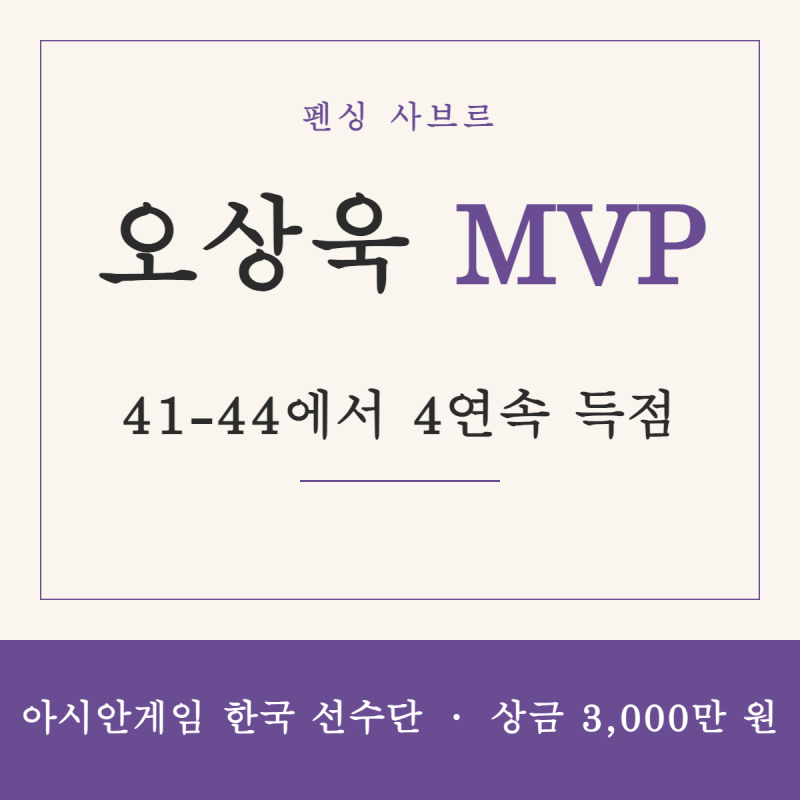 오상욱 아시안게임 MVP 상금 3000만원, 41-44 뒤집은 마지막 4연속 득점