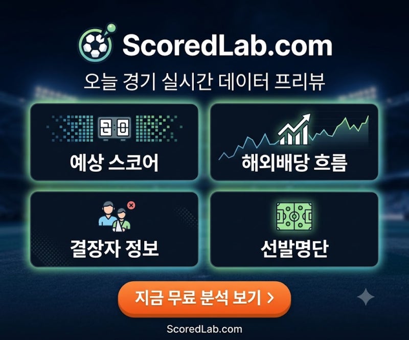 [UEFA 네이션스리그 A 프리뷰] 포르투갈 vs 노르웨이 | '호날두 부재 속 3연승·브루노 페르난데....
