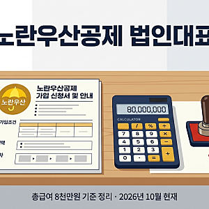 노란우산공제 법인대표, 소득공제 받을 수 있을까? (총급여 8천만원 기준 정리)