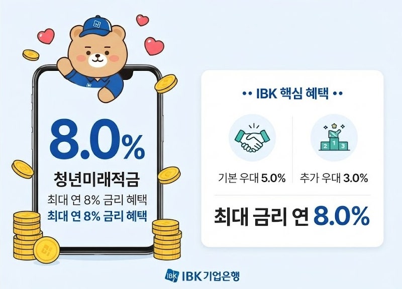 (IBK기업은행) 청년미래적금 최대 8% 금리 총정리 7탄 : IBK기업은행 우대금리 조건 조건표 파헤....