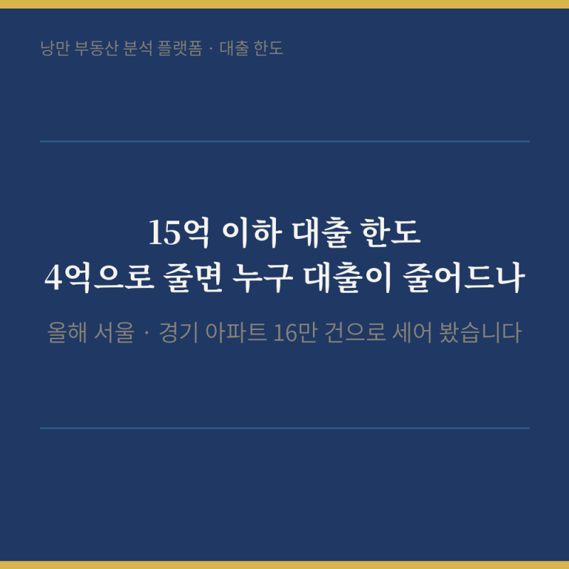 15억 이하 대출 한도, 4억으로 줄어도 10억 안 되는 집은 그대로인데 처음 집을 사는 사람은 6....