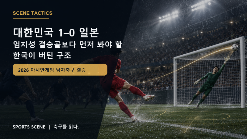 대한민국 일본 1-0 전술 분석｜엄지성 결승골과 한국이 버틴 구조