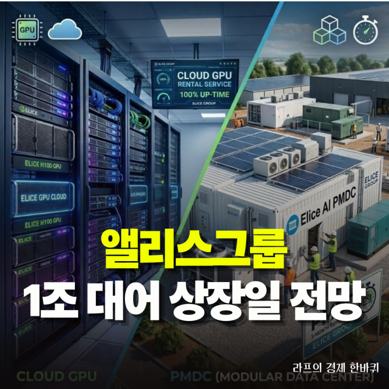 엘리스그룹 공모주 청약, 몸값 1조 AI 데이터센터 기업 들어가도 될까?