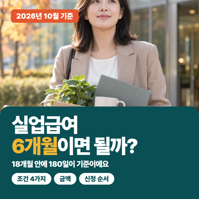 실업급여 조건 2026, 6개월만 일하면 될까? 180일 기준과 1일 상한 6만 8,100원!