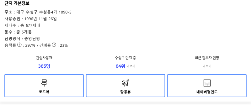 같은 동 매매보다 6930만원 낮은 시작가! 수성화성쌍용타운｜대구경매아파트 사진 7