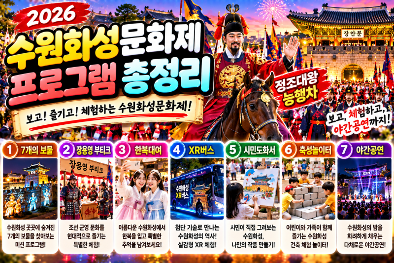 2026 수원화성문화제 프로그램｜정조대왕 능행차·체험·야간공연 총정리