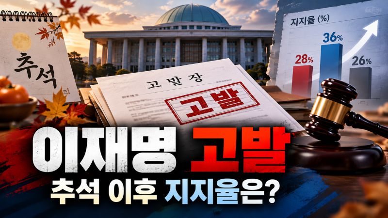 이재명 대통령 고발 무슨 일?｜추석 이후 지지율 43%, 현재 민심까지 팩트체크