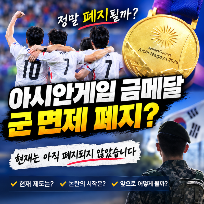 아시안게임 금메달 군 면제 폐지? 병역특례 논란 다시 불붙은 이유