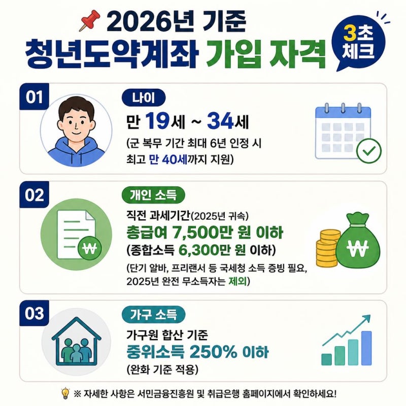 "도약계좌 미리 깼다간 0원 됩니다" 2026 청년도약계좌 3년 혜택 & 갈아타기 정석 순서