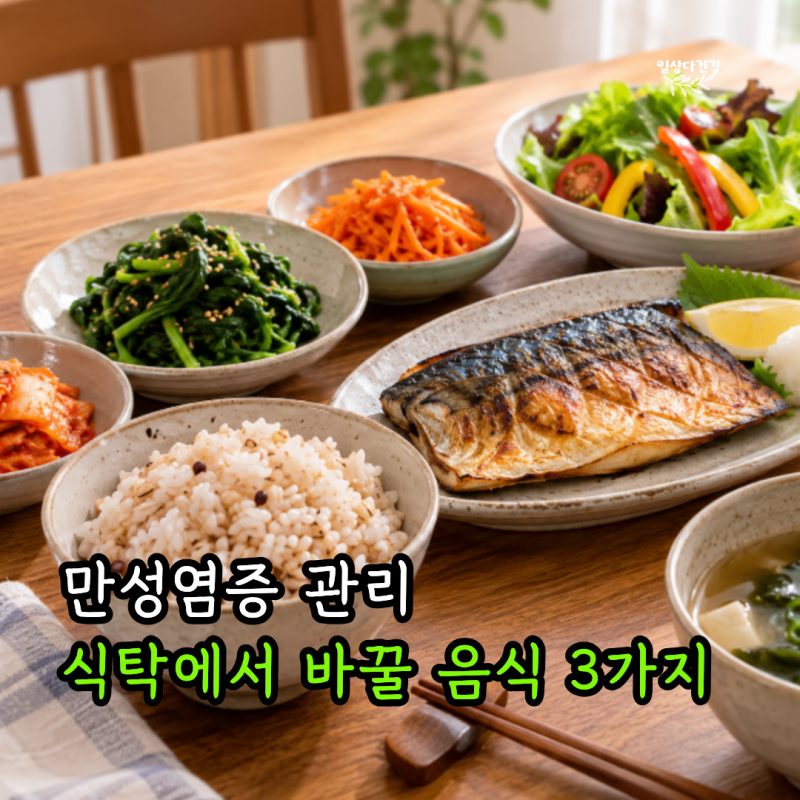 비싼 영양제보다 식탁부터… 만성염증 관리할 때 챙겨볼 음식 3가지