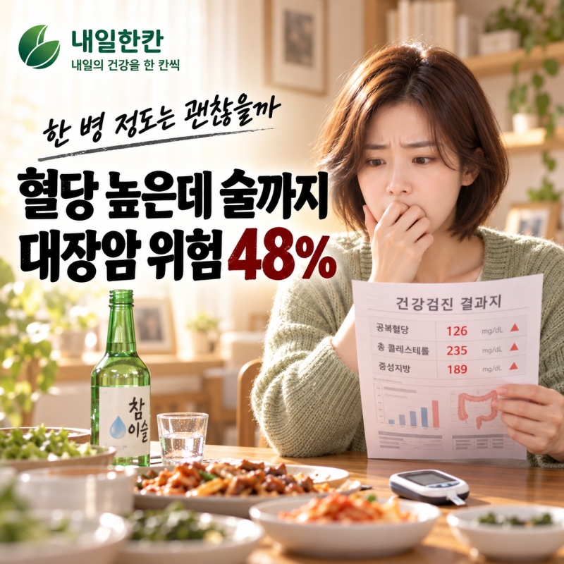 혈당 높은데 술까지, 대장암 위험 48%..지금 바꿀 한 가지는