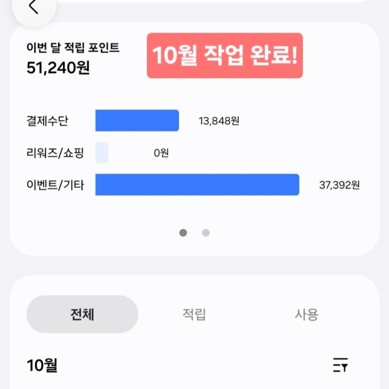 [상테크참여후기] 우리은행×삼성월렛×네이버쇼핑 적립 활용 최종 부수입 약 51000원 적립완....