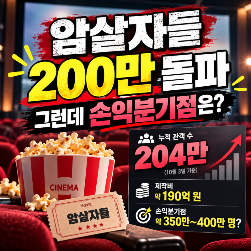 암살자들 200만 돌파했는데…논란 커진 지금, 손익분기점까지 갈 수 있을까