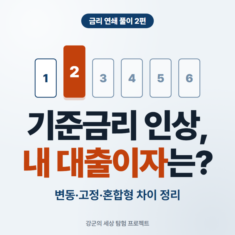 기준금리 인상하면 내 대출이자는? 변동·고정·혼합형 금리 차이 정리