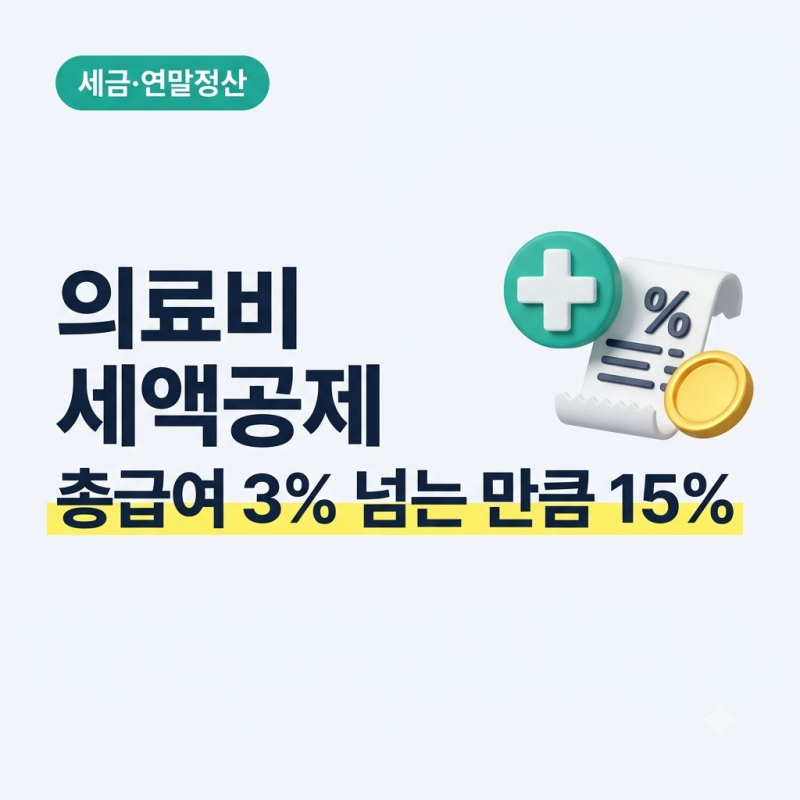 의료비 세액공제 계산법, 총급여 3% 초과분 15% 공제와 한도 정리하기