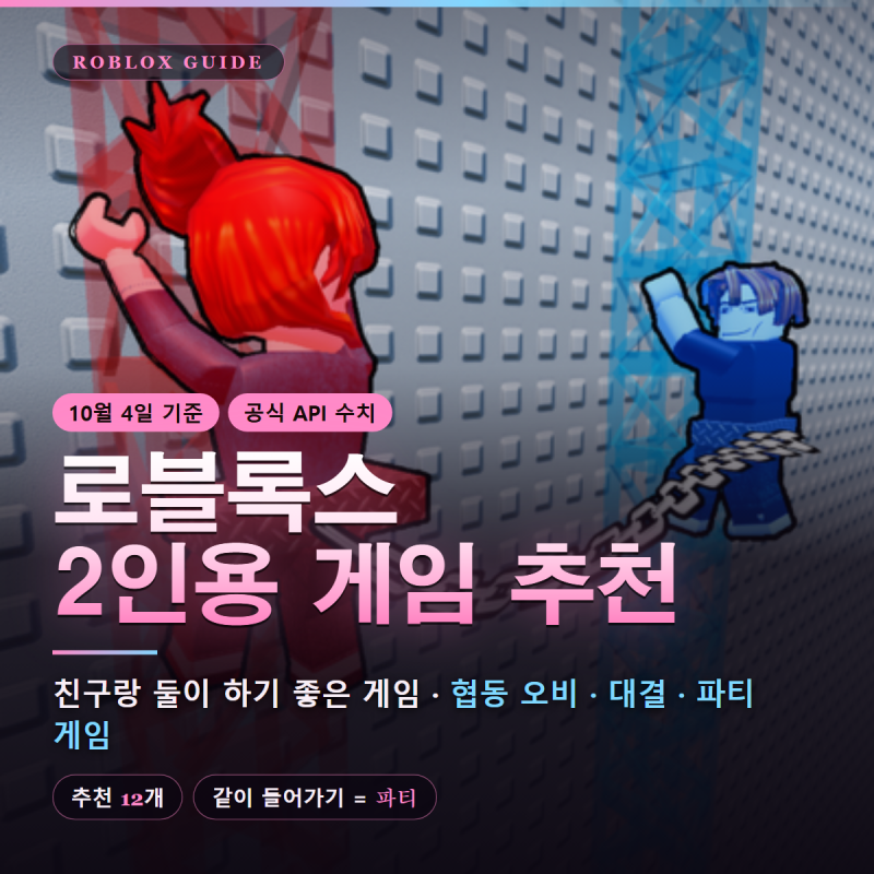 로블록스 2인용 게임 추천 12개 :: 친구랑 둘이 하는 협동 오비·대결·파티 게임, 같이 들어가....