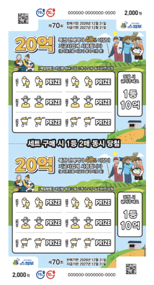 "변기 꿈 꾸고 2만원으로 교환했더니… 스피또2000 20억 대박 터진 실제 사연"