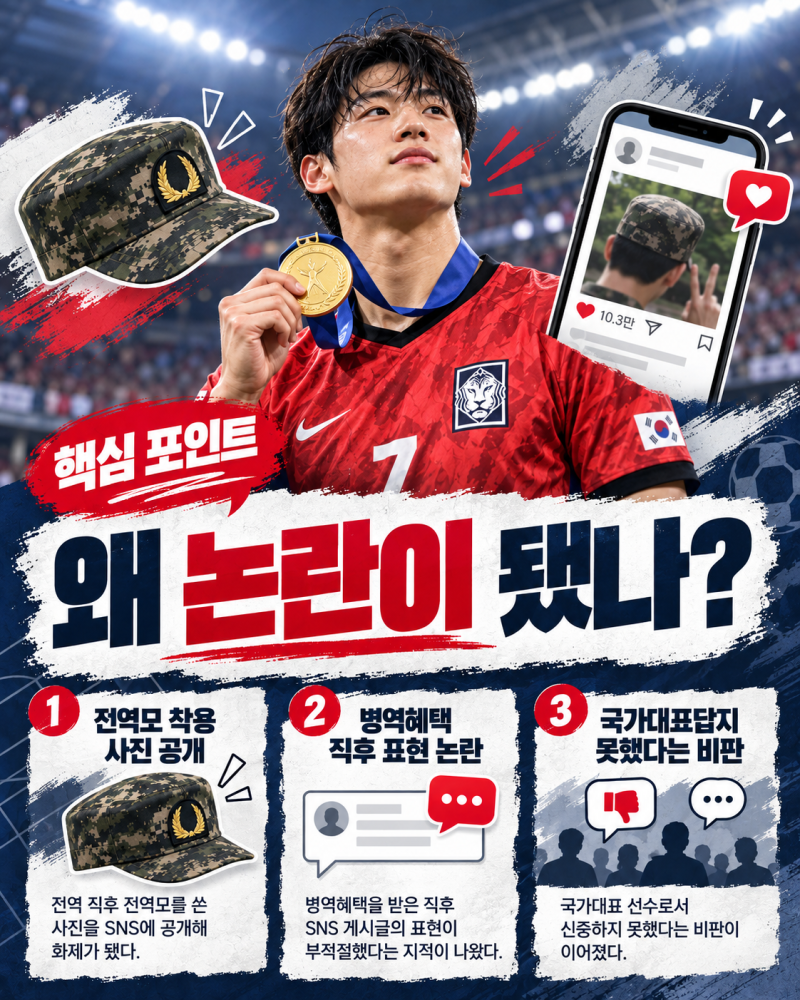 박승수 전역모 논란 총정리｜양민혁 군면제 발언·사과, 아시안게임 병역혜택은?