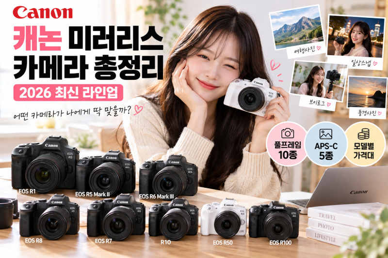 2026 캐논 미러리스 카메라 종류 총정리｜EOS R 시리즈 모델별 가격과 추천 용도