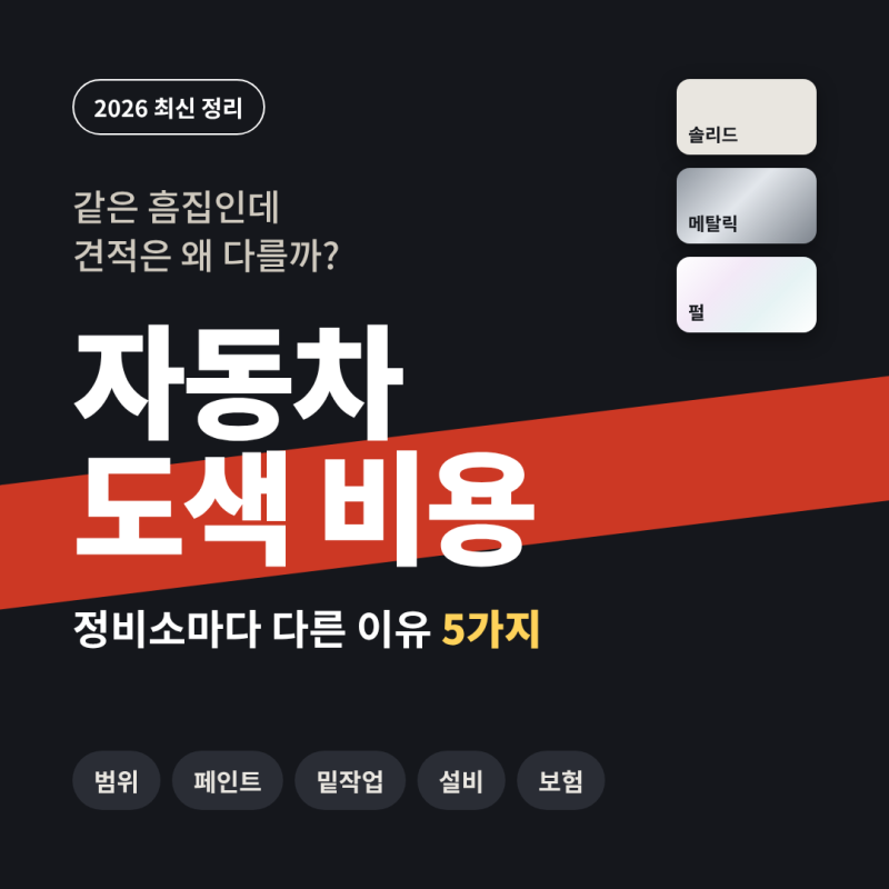 자동차 도색 비용, 정비소마다 다른 이유