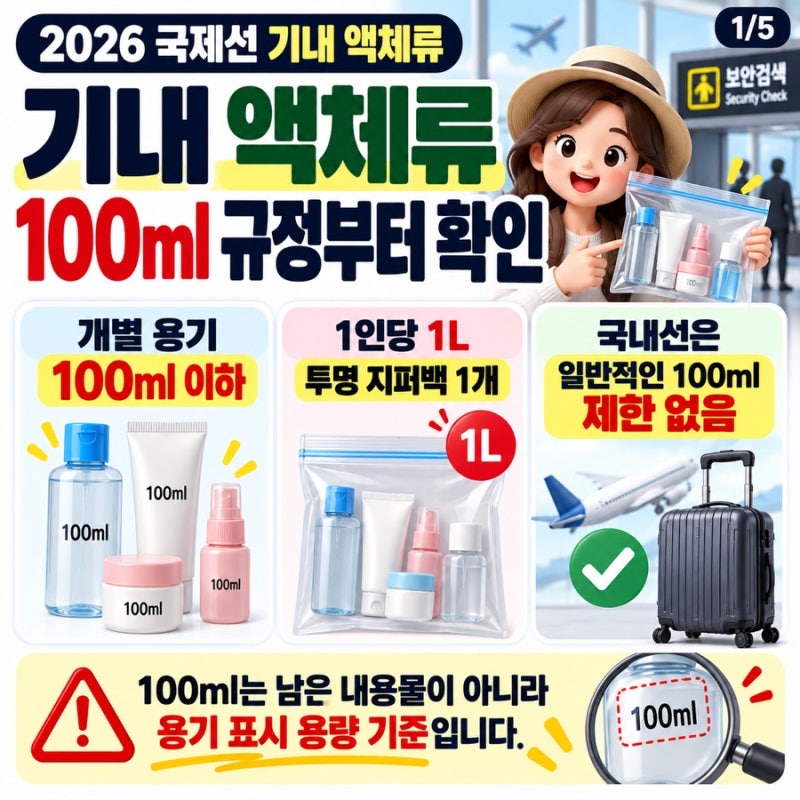 2026 기내 액체류 반입 규정, 화장품·샴푸·향수 100ml? 위탁수하물까지 정리