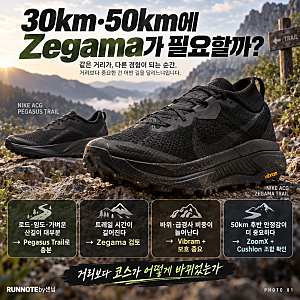 나이키 ACG 제가마 트레일, 30km·50km까지 한 켤레로?｜ZoomX·Vibram·핏으로 보는 선택 기준