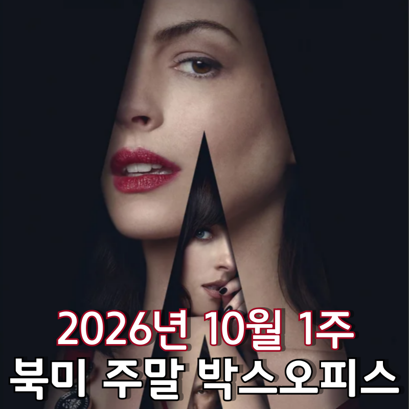 [2026년 10월 1주 북미 주말 박스오피스] 앤 해서웨이, 톰 크루즈 제치고 1위 등극