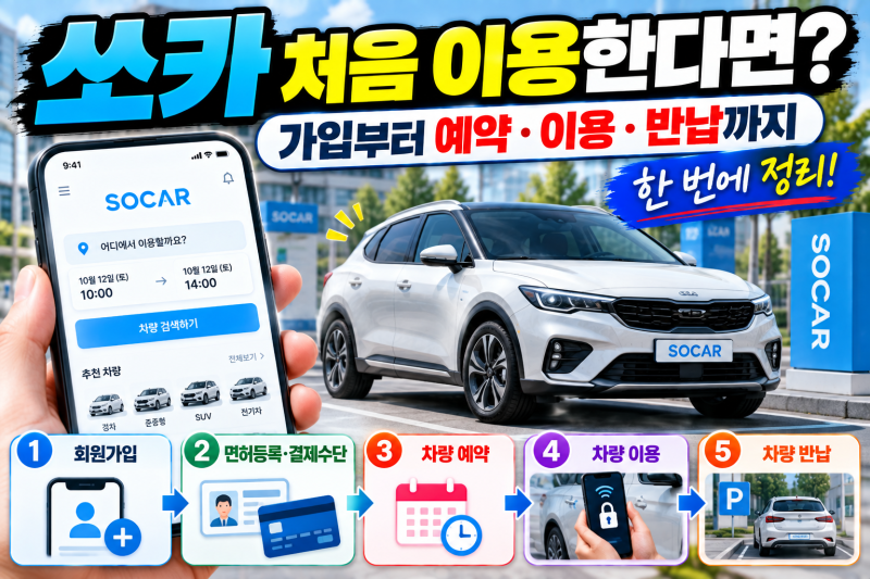 쏘카 처음 이용한다면? 가입부터 예약·이용·반납까지 한 번에 정리