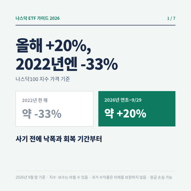 나스닥ETF 2026 - 올해 20% 오른 나스닥100, 떨어질 땐 얼마나 떨어지고 언제 회복했나