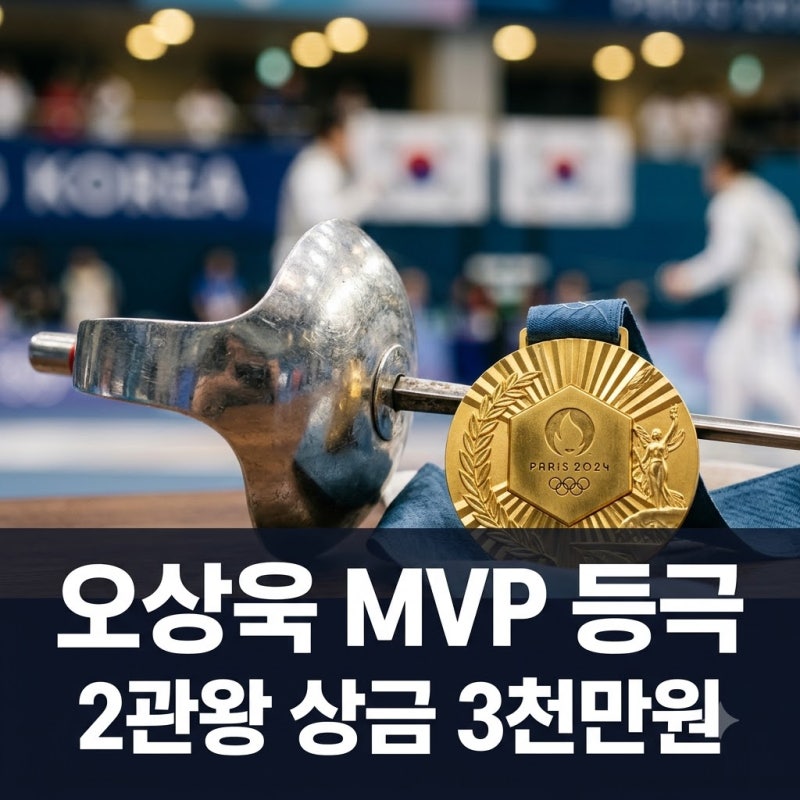 오상욱 아시안게임 MVP 선정! 2관왕 달성 및 상금 정보 요약