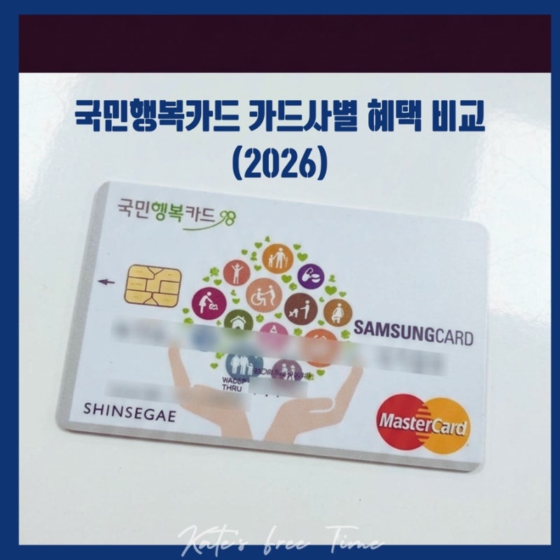 국민행복카드 카드사별 혜택 비교 | 바우처는 같아도 왜 다를까 (2026)