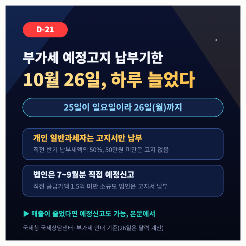 부가세 예정고지 납부기한 10월 26일, 25일이 일요일이라 하루 늘었습니다…받는 사람·내는 ....