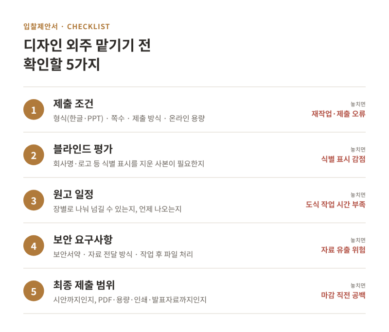 입찰제안서 디자인, 외주 맡기기 전 확인할 5가지