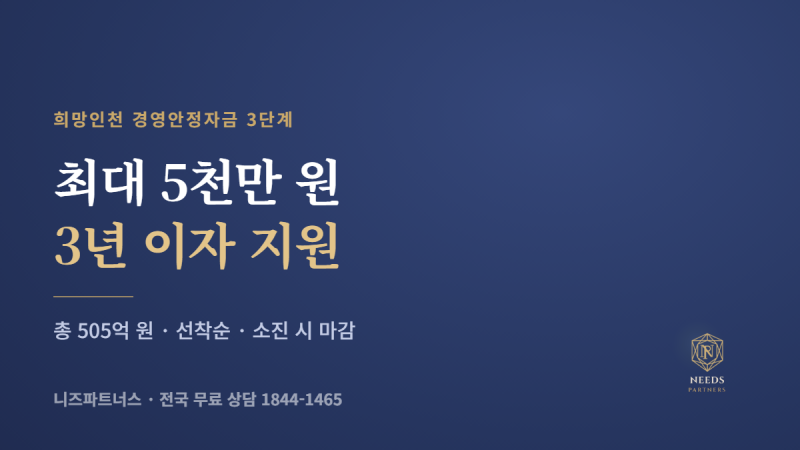 희망인천 경영안정자금 5천만원, 3단계 선착순