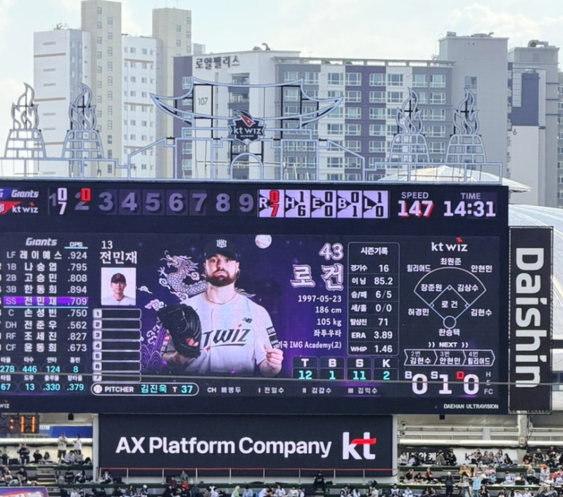 8이닝 14K 무실점이 실화? 최종전 지배한 KT 우승 로건이 만들었다 한국시리즈 직행확정