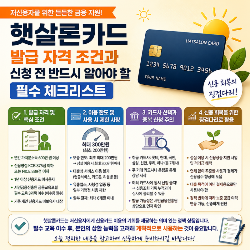 햇살론카드 발급 자격 조건과 신청 전 미리 알아두어야 할 필수 체크리스트