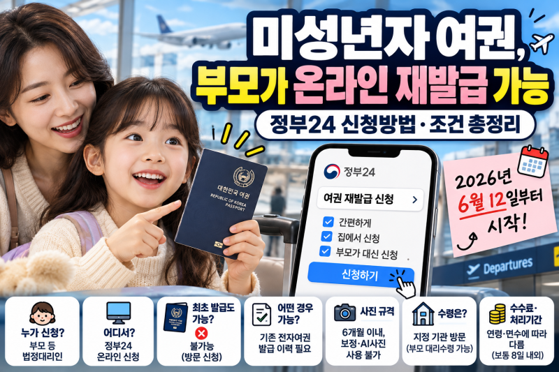 미성년자 여권, 이제 부모가 온라인 재발급 가능｜정부24 신청방법·조건 총정리