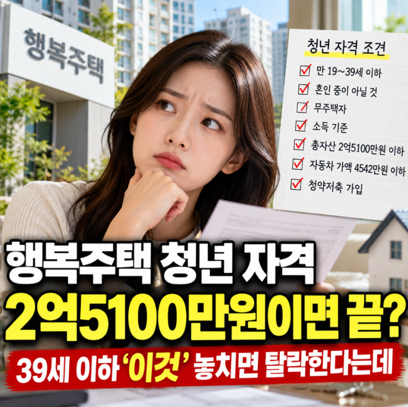 행복주택 청년 자격 '2억5100만원이면 끝?' 39세 이하 '이것' 놓치면 탈락