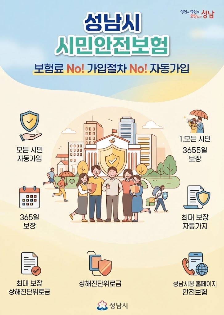 2026년 성남시 시민안전보험 보장내용 상해진단위로금 신청방법 총정리