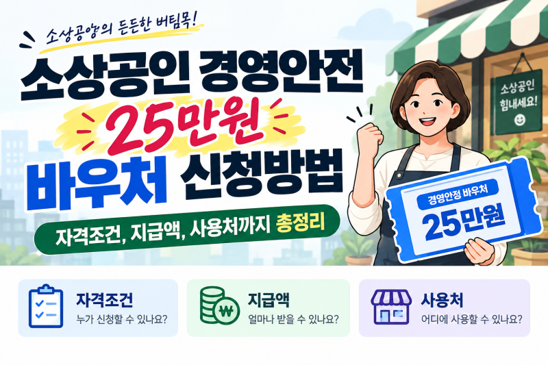 소상공인 경영안정 바우처 25만원 신청방법부터 자격조건, 지급액, 사용처까지 총정리
