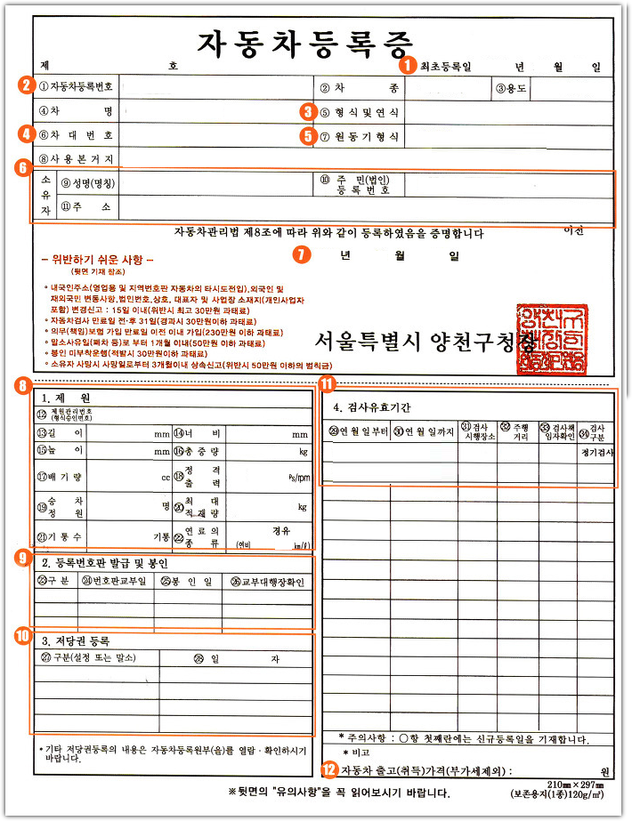 차량 양도증명서 양식 작성법 이전등록 서류 15일 기한