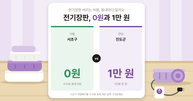 전기장판 버리는 비용, 서울 서초구는 0원인데 1인용도 1만 원 받는 동네가 있어요