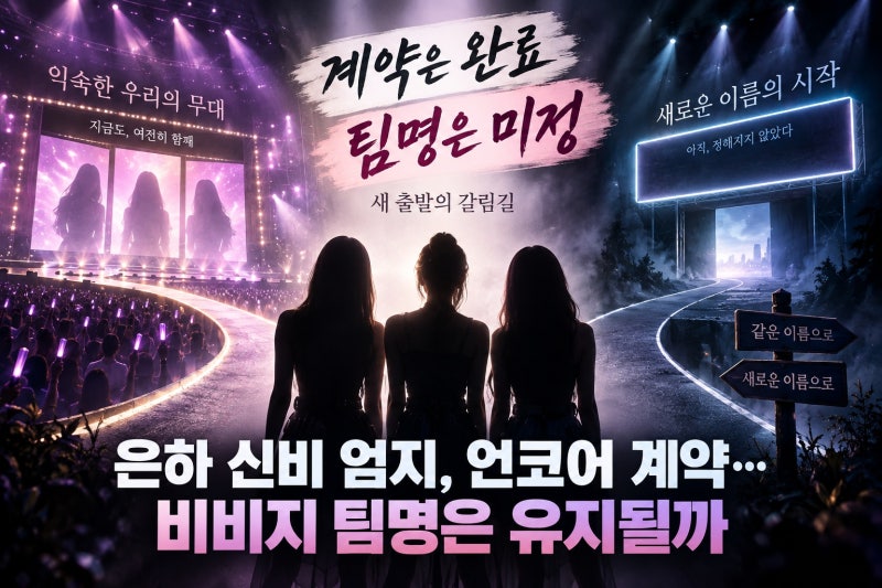 은하 신비 엄지, 언코어 계약… 비비지 팀명은 유지될까