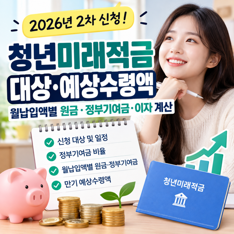 청년미래적금 2차 신청 대상 예상수령액 월납입액별 계산