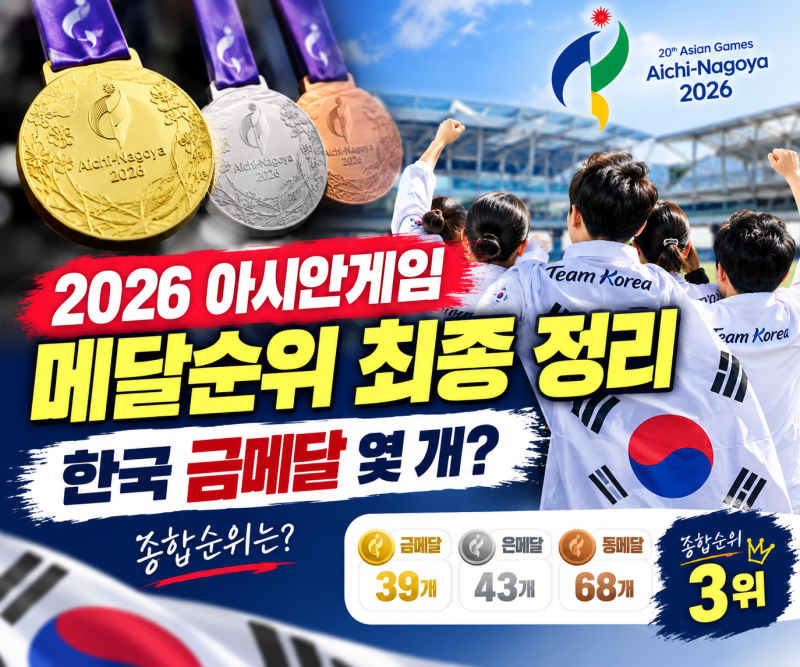2026 아시안게임 메달순위 최종 정리｜한국 금메달 몇 개? 종합순위는?