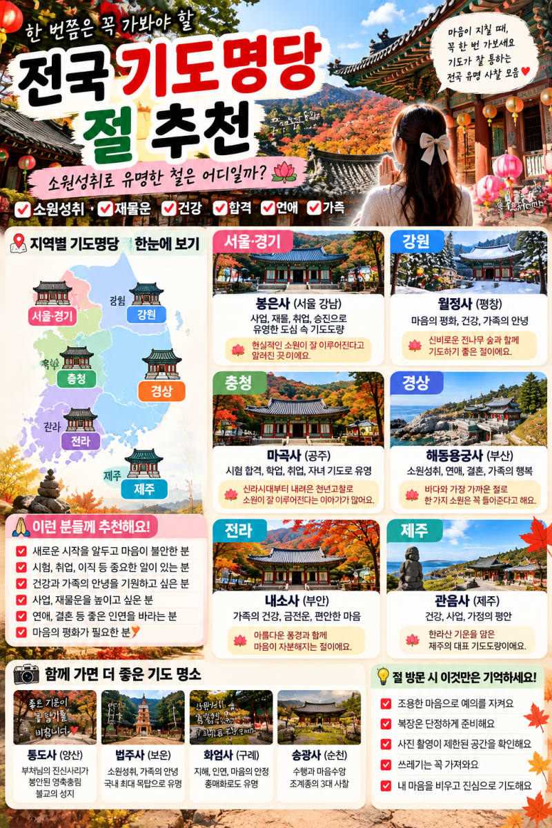 기도 명당 전국에서 제일 유명한 절 추천