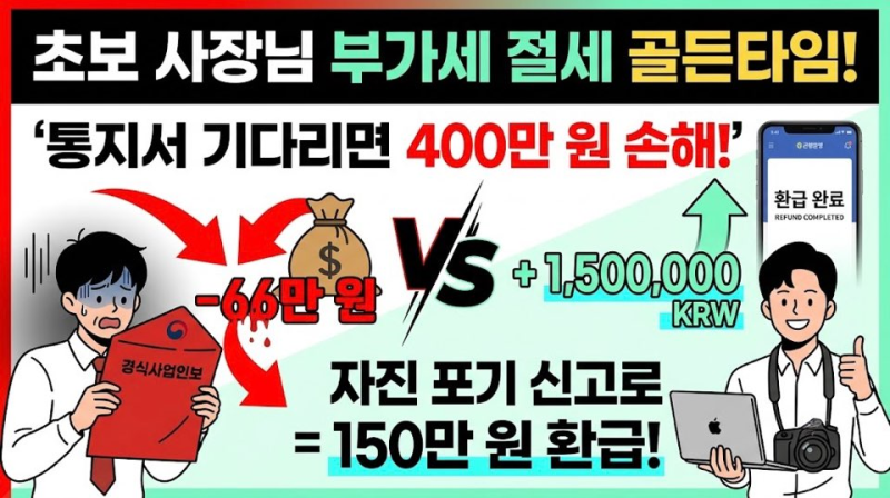 간이과세자 일반과세자 전환, 통지서 기다리면 400만 원 손해 봅니다