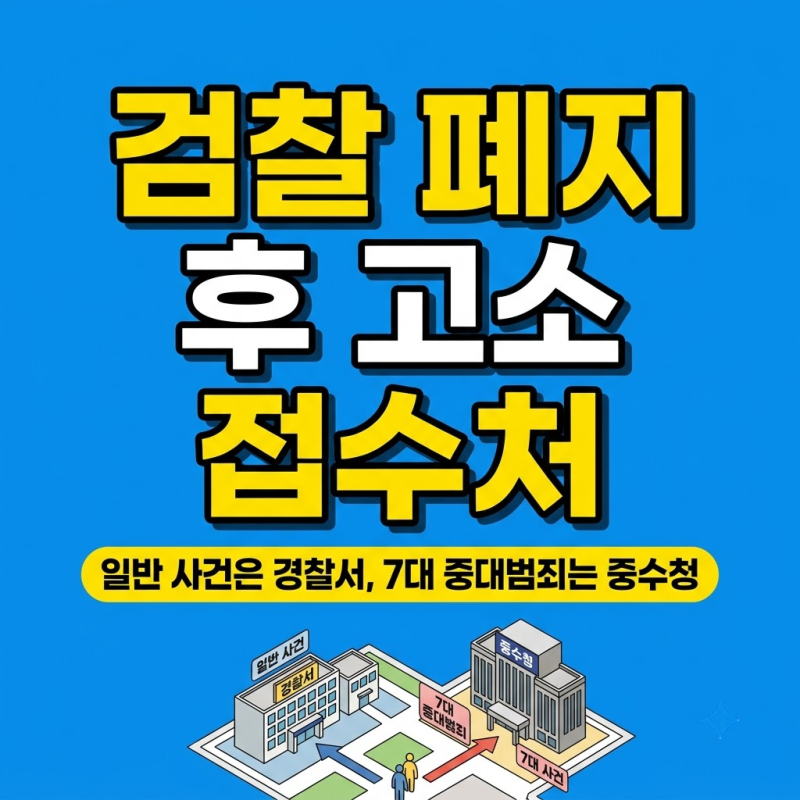 검찰 폐지 후 고소 접수처, 절차 및 이의신청 바법은? 일반 사건은 경찰서·7대 중대범죄는 중....