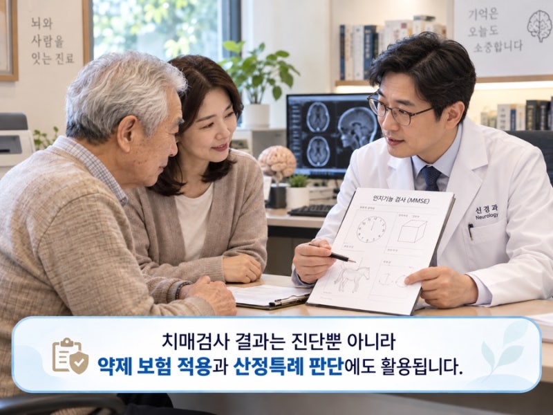 치매검사 몇 점이면 치매약 보험이 될까요? MMSE·CDR·GDS 기준과 중증치매 산정특례 총정리