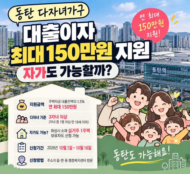동탄 다자녀가구 대출이자 최대 150만원 지원, 자가도 가능할까?